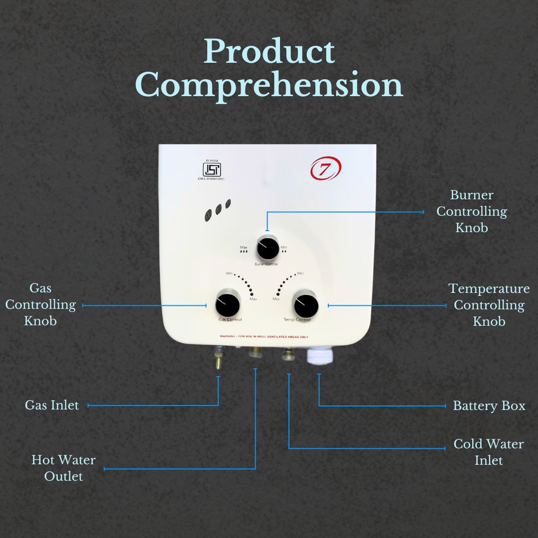 Geyser
Water Heater
LPG
liquefied petroleum gas
LPG Geyser
