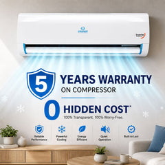 Collection image for: Air Conditioners