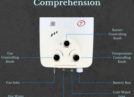 Geyser

Water Heater

LPG

liquefied petroleum gas

LPG Geyser