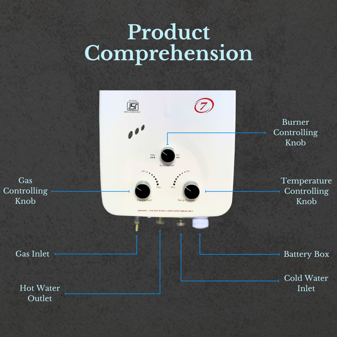 Geyser

Water Heater

LPG

liquefied petroleum gas

LPG Geyser