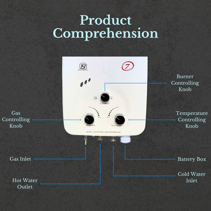 Geyser

Water Heater

LPG

liquefied petroleum gas

LPG Geyser