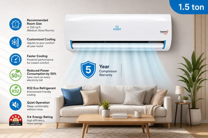 1.5 Ton 3 Star Inverter Split AC