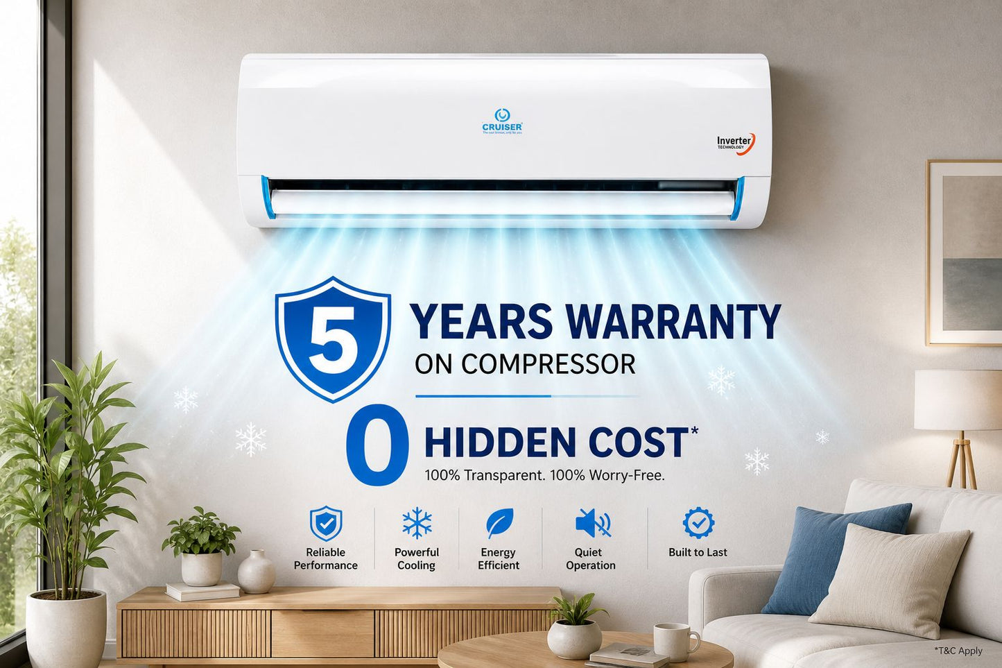 1.5 Ton 3 Star Inverter Split AC