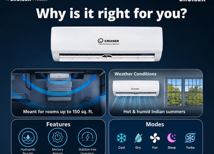 1.0 Ton 5-Star Inverter Split AC — Stay Cool, Even at 52°C