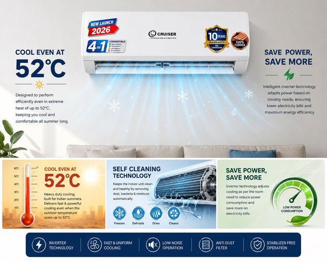 1.0 Ton 5-Star Inverter Split AC — Stay Cool, Even at 52°C