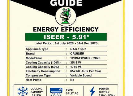 1.0 Ton 5-Star Inverter Split AC — Stay Cool, Even at 52°C