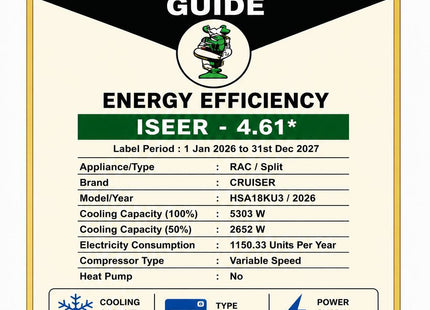 Cruiser 1.5 Ton 3-Star Inverter Split AC — Powerful Cooling for Larger Spaces
