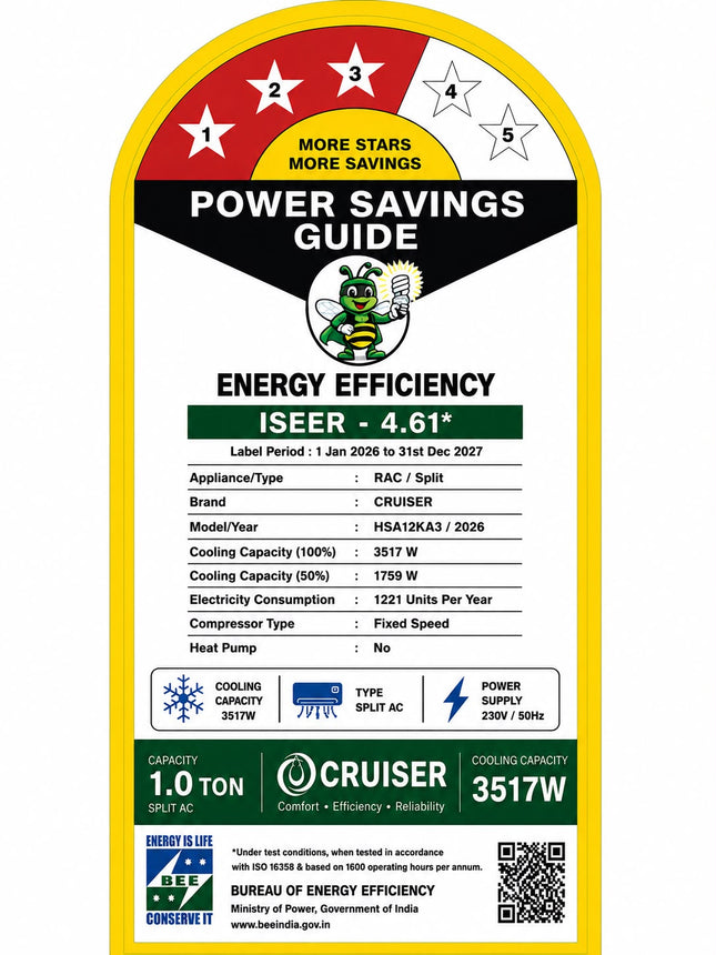 Cruiser 1.0 Ton 3-Star Inverter Split AC — Stay Cool, Even at 52°C