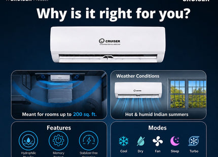 Cruiser 1.5 Ton 3-Star Inverter Split AC — Powerful Cooling for Larger Spaces